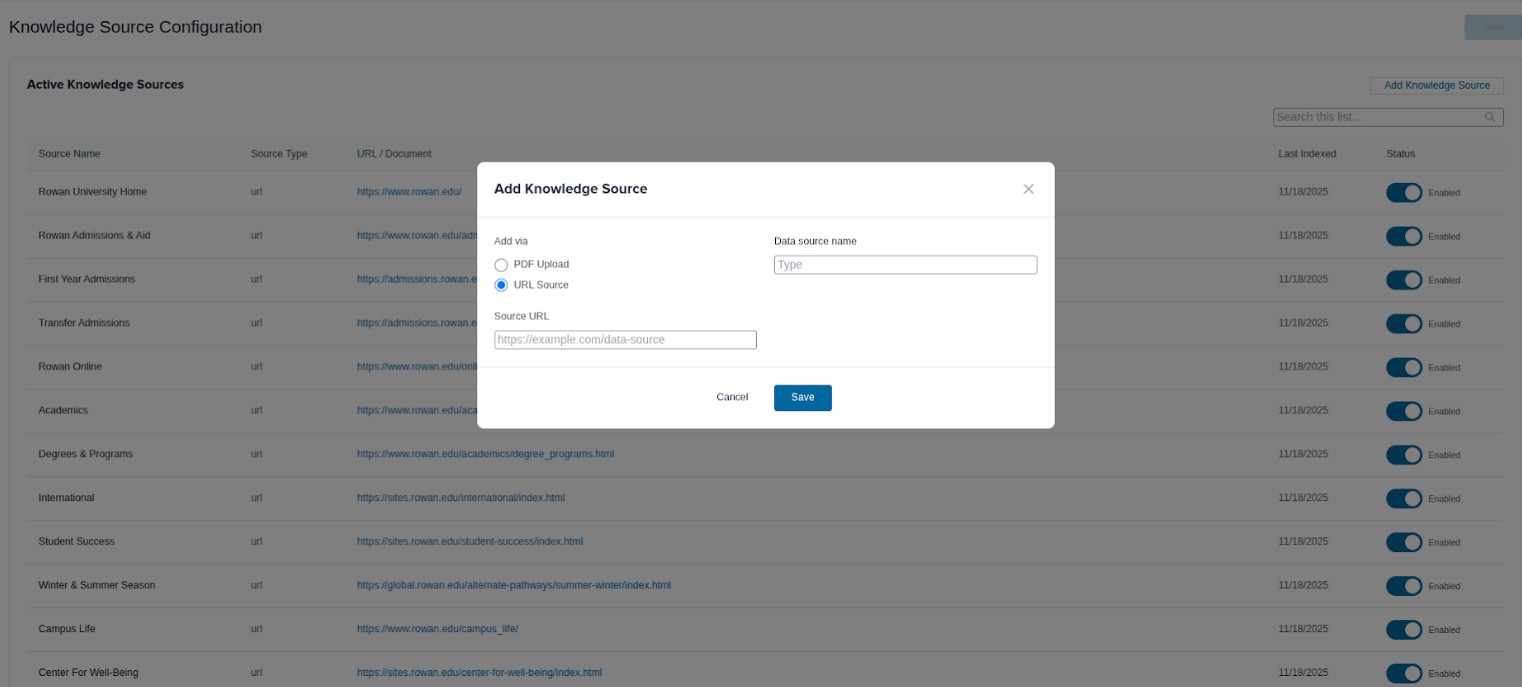 Run Analysis Knowledge Source